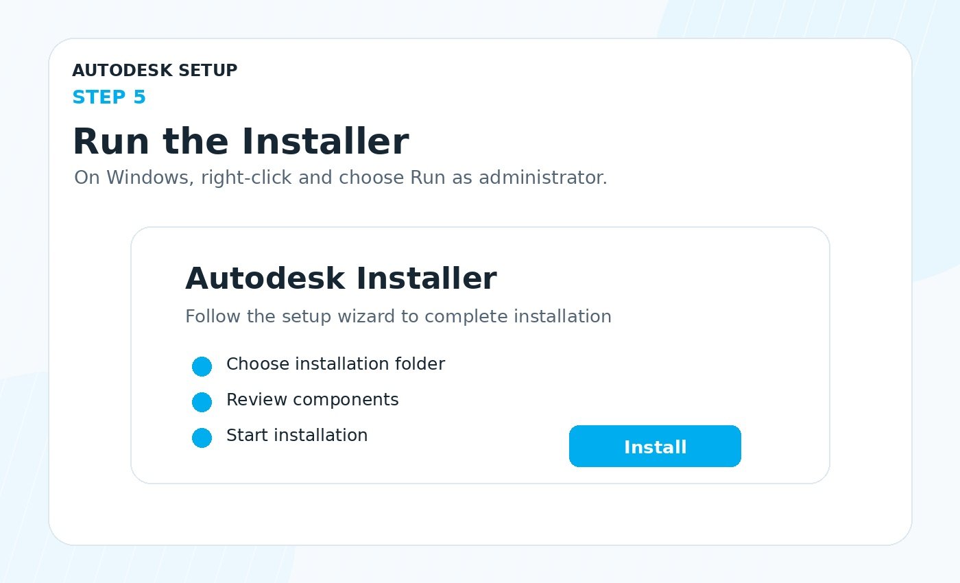 Run the Installer